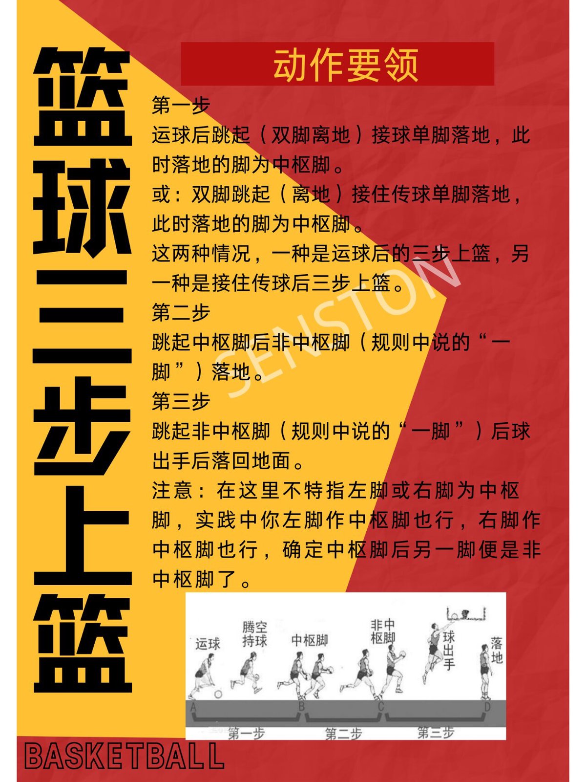 如何为不同水平的球员制定个性化的篮球训练策略_0